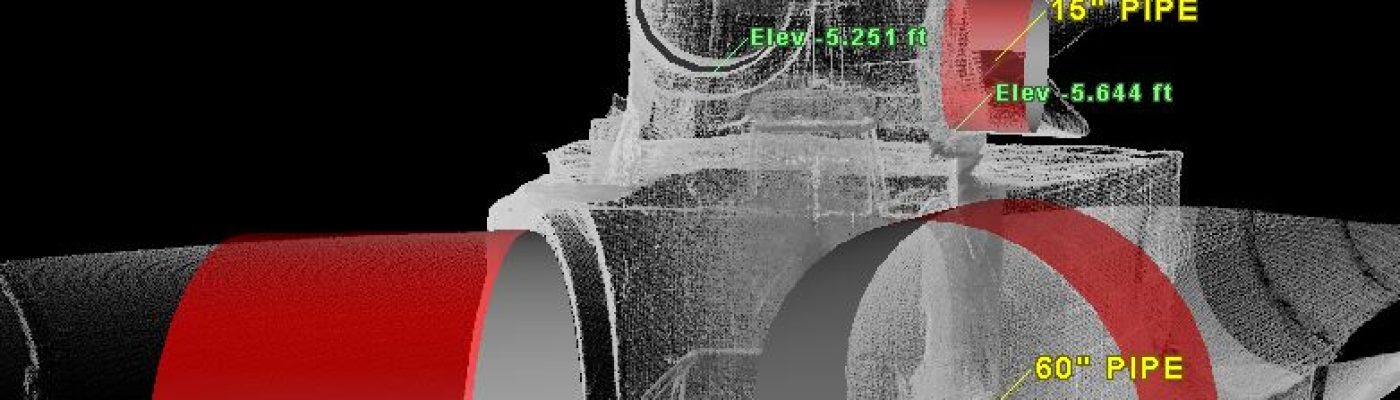 STRUCTURE 1 - INVERTS